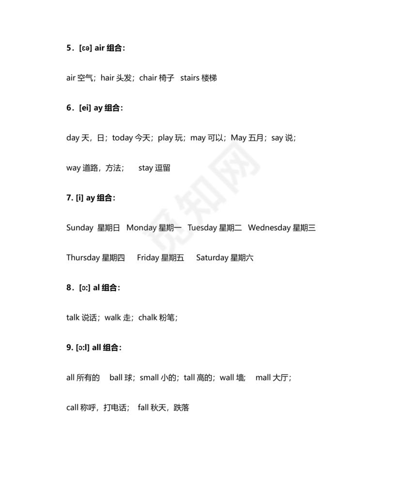 初一英语音标学习