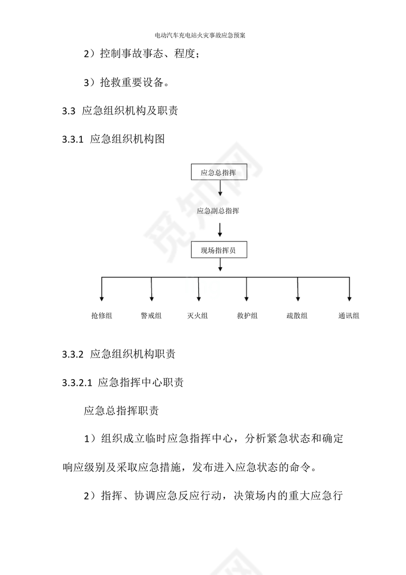 充电站应急预案