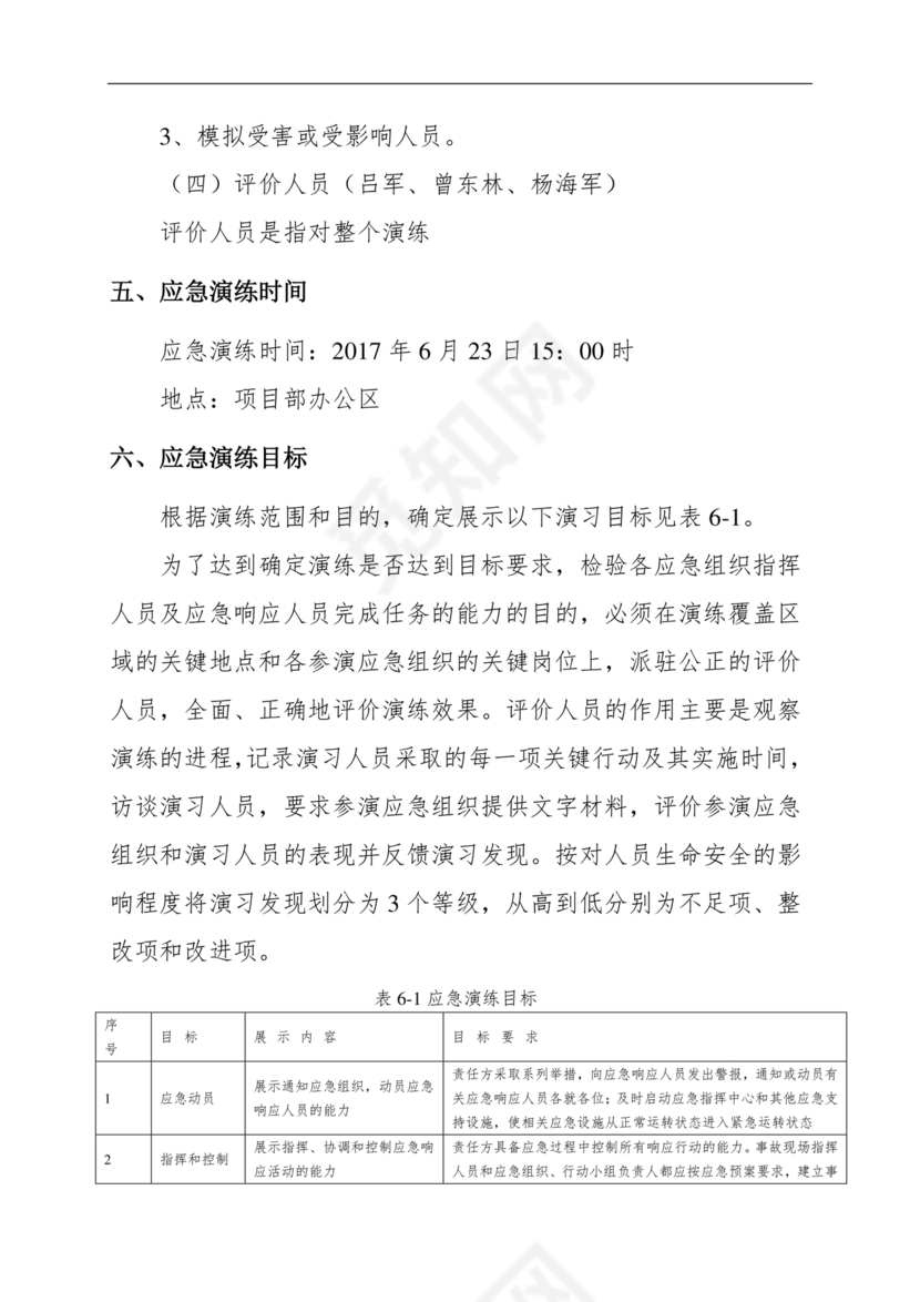 消防应急演练方案及流程