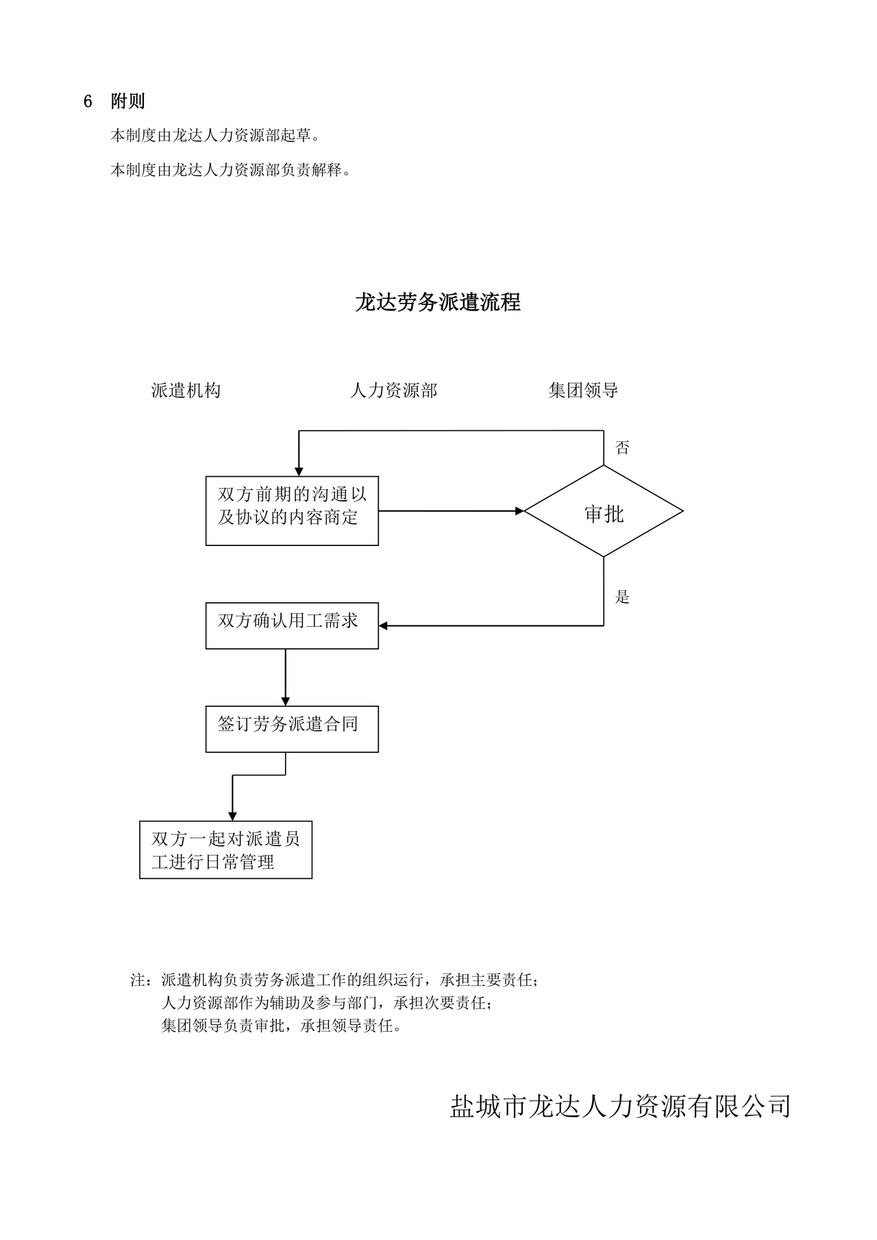 劳务派遣管理制度