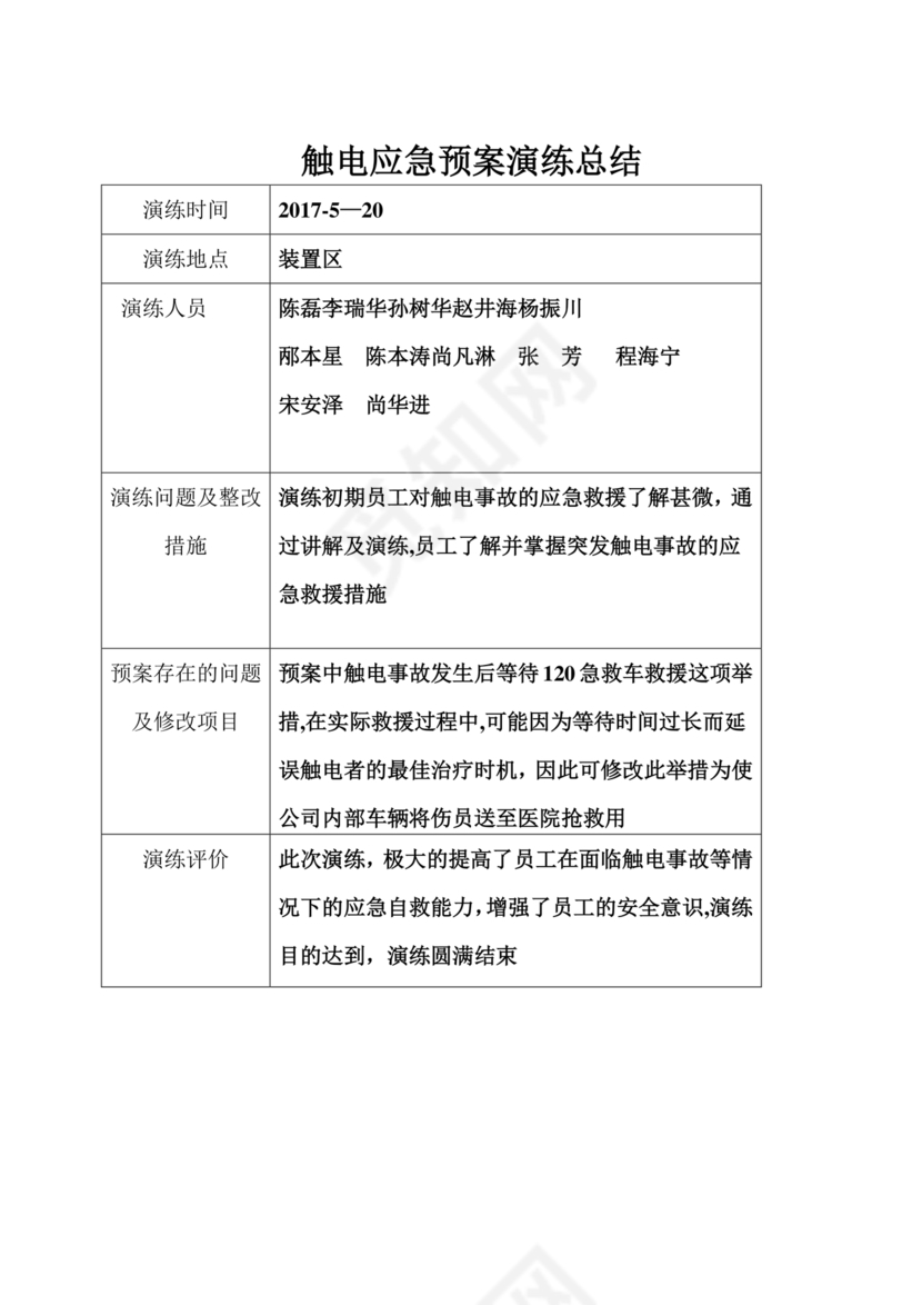 人员触电事故应急演练方案