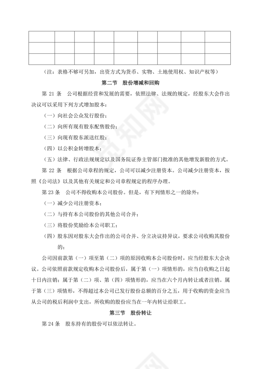 内资有限公司章程范本