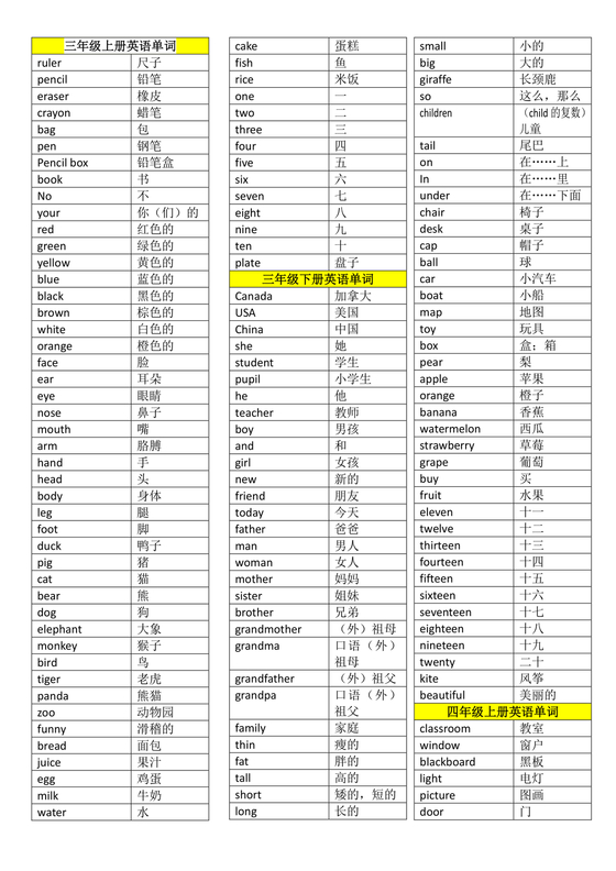 人教版小学英语单词表3至6年级打印免费