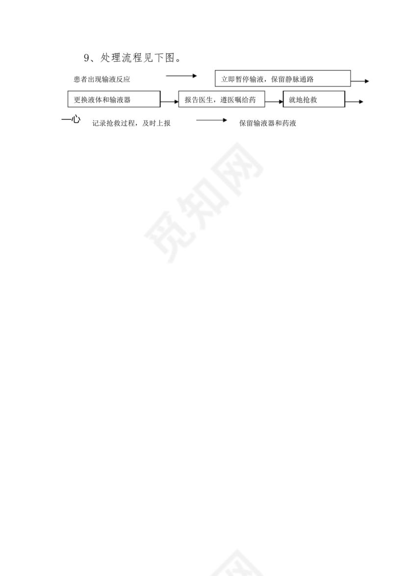 输液反应的应急预案及处理流程