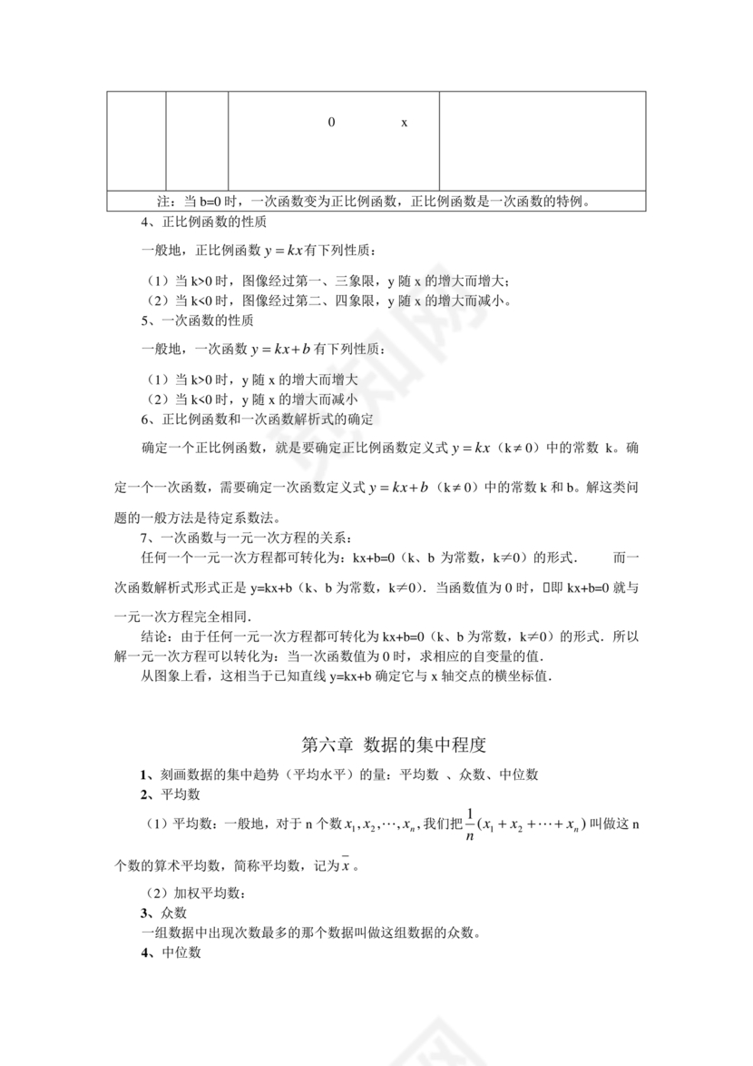 初二数学知识点归纳