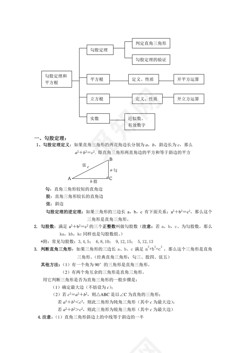 初二数学知识点归纳
