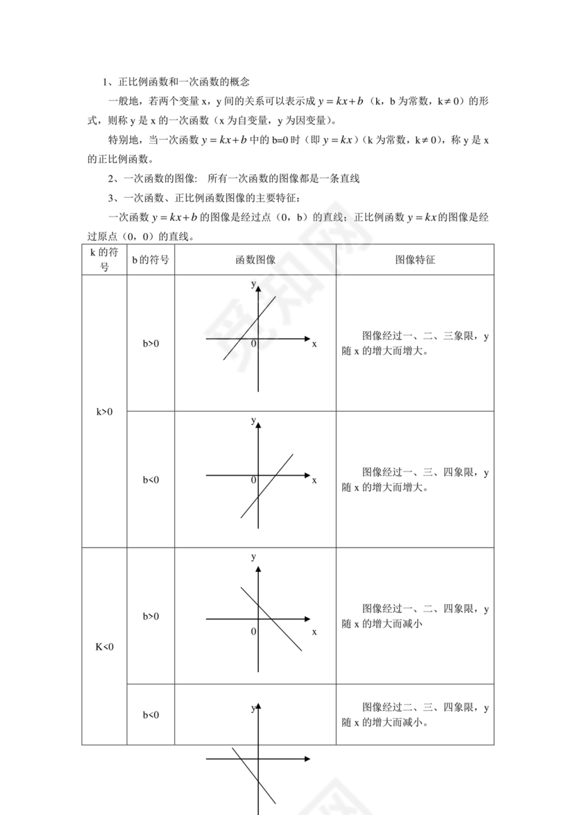 初二数学知识点归纳