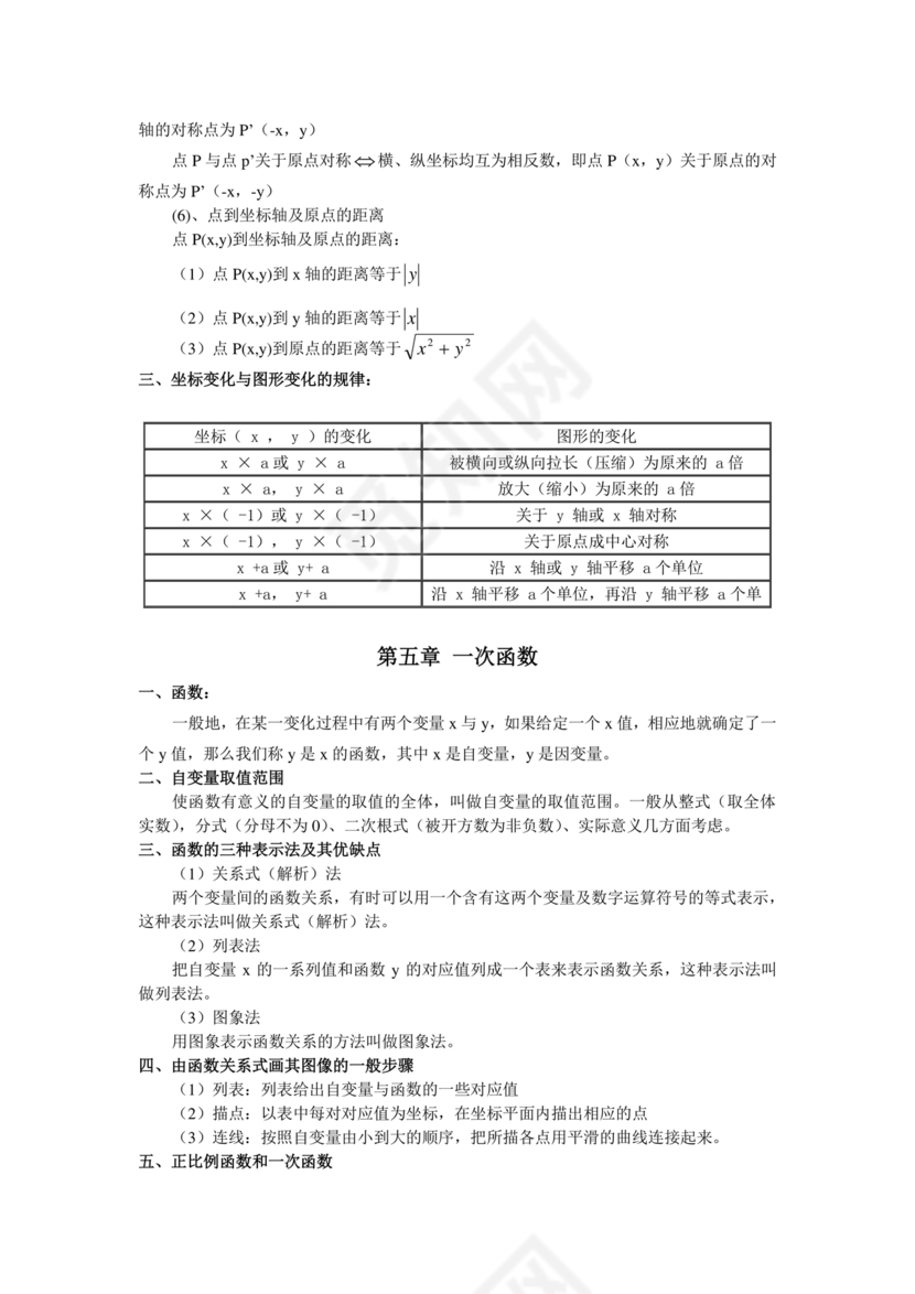 初二数学知识点归纳