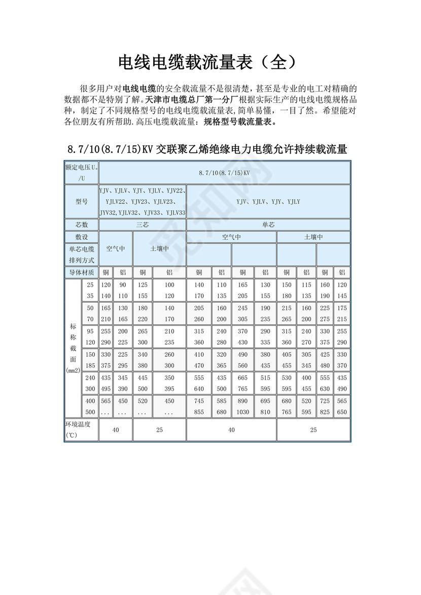 电缆载流量对照表
