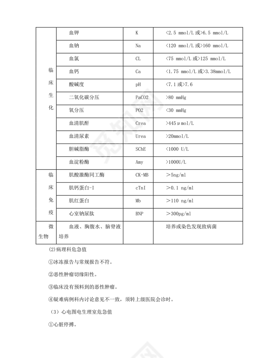 危急值报告制度及流程