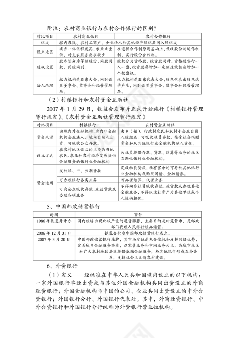 银行从业公共基础知识题库