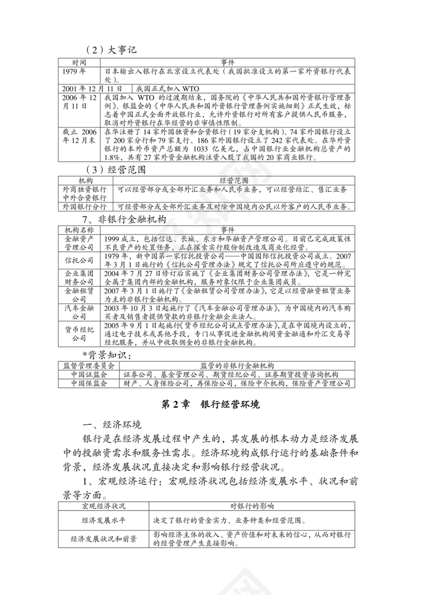 银行从业公共基础知识题库