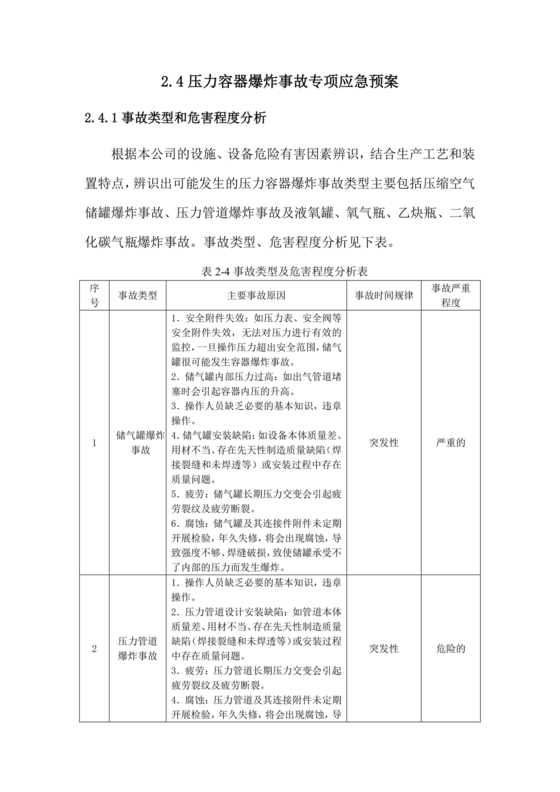 压力容器爆炸应急预案