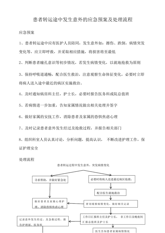 患者转运过程中发生意外的应急预案