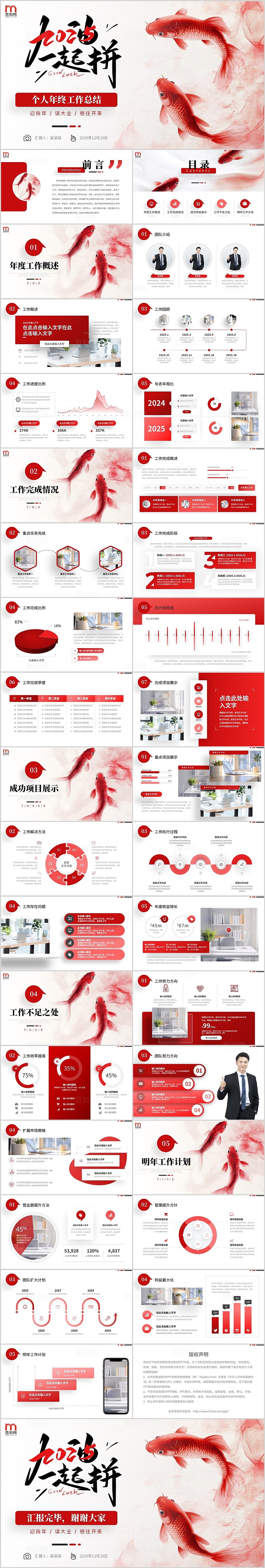 红色锦鲤2025个人年终总结PPT2025年终总结年终工作总结