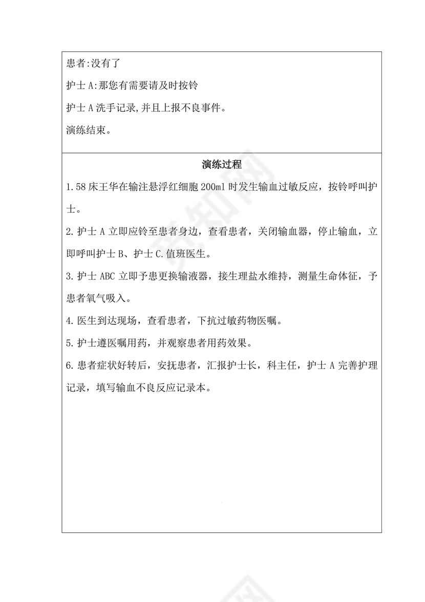 输血不良反应应急预案演练