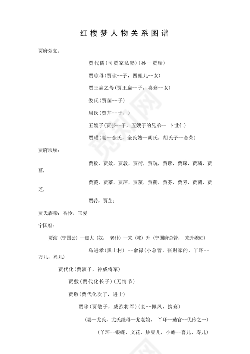 红楼梦人物关系图