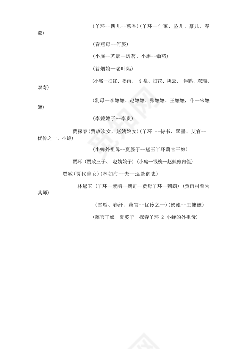 红楼梦人物关系图