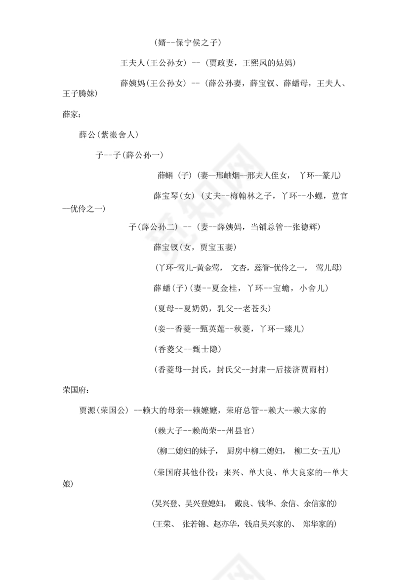 红楼梦人物关系图