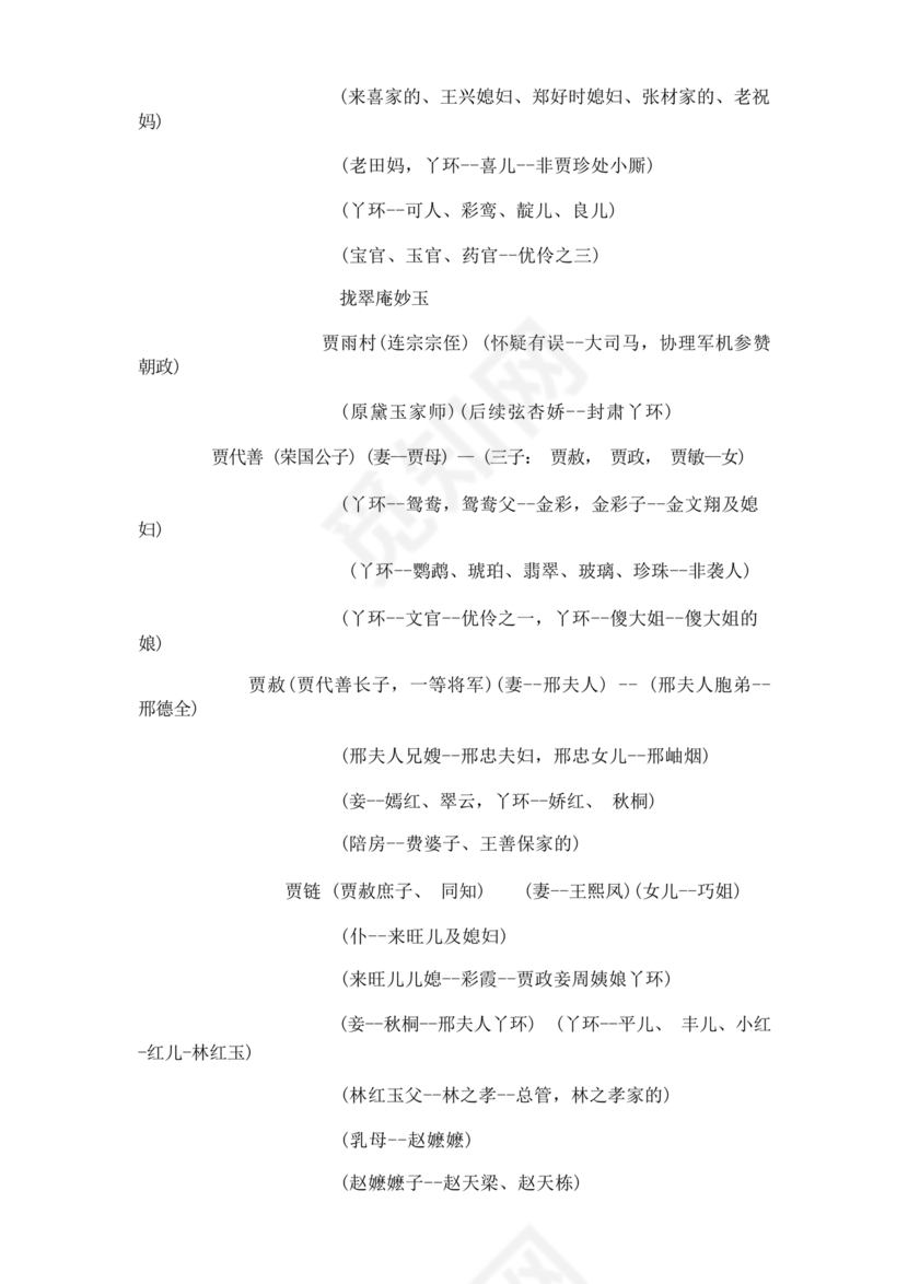 红楼梦人物关系图