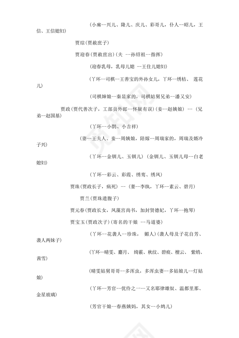 红楼梦人物关系图