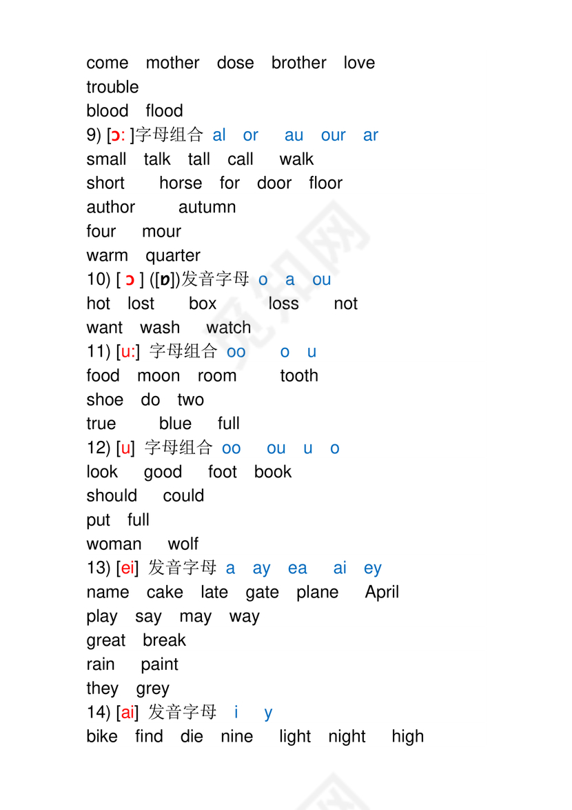英语音标表48个音标发音表可打印