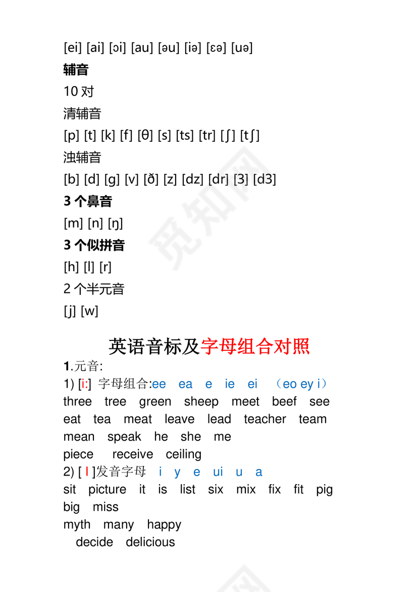 英语音标表48个音标发音表可打印