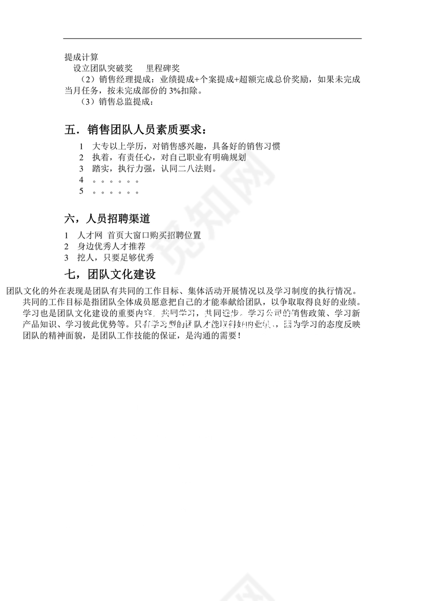 销售团队建设与管理