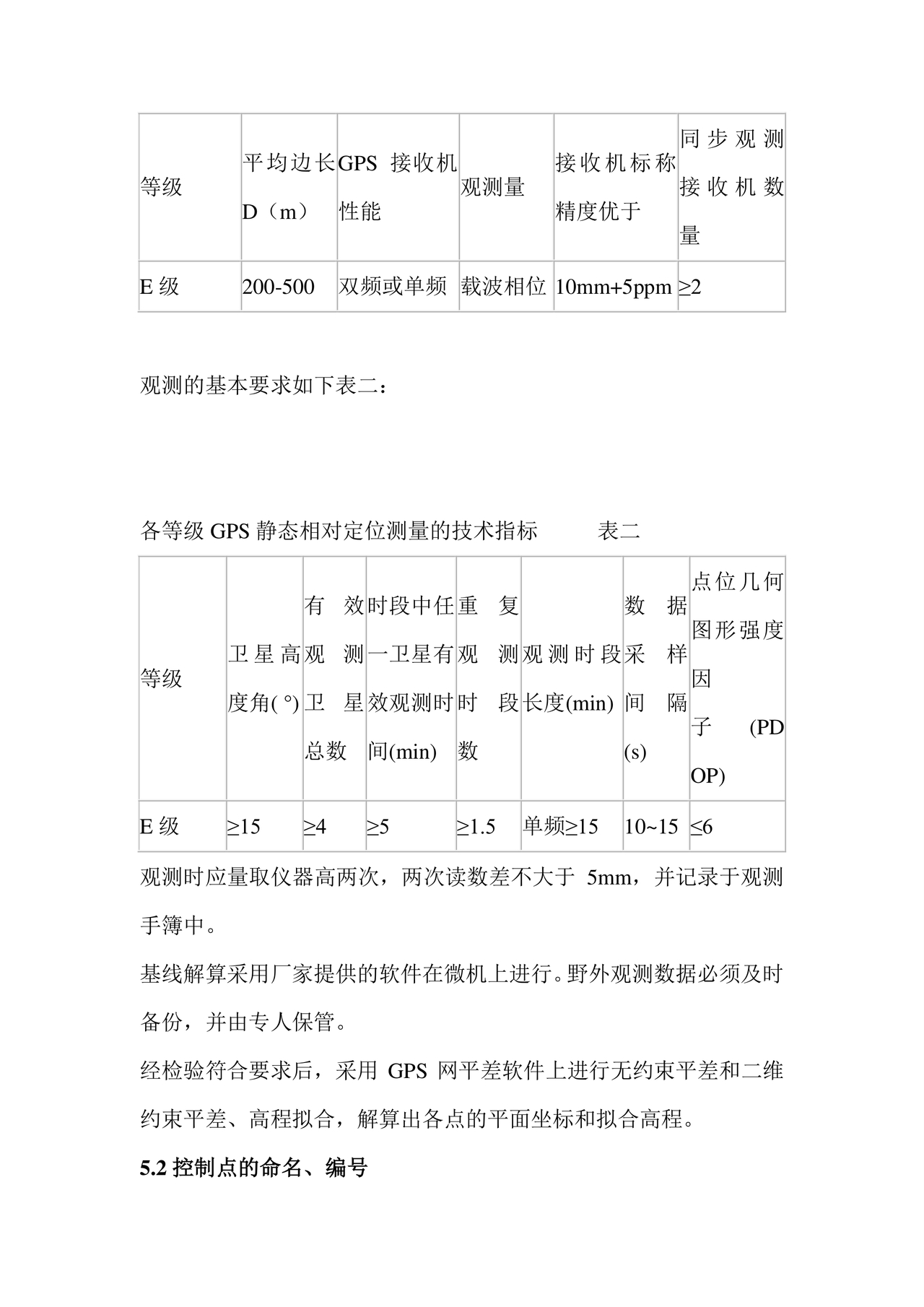 测绘技术设计书