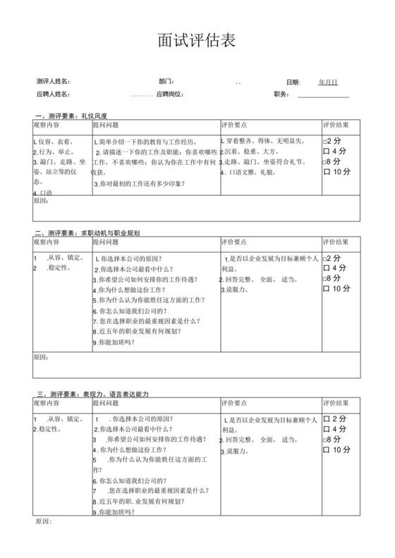 面试评分表