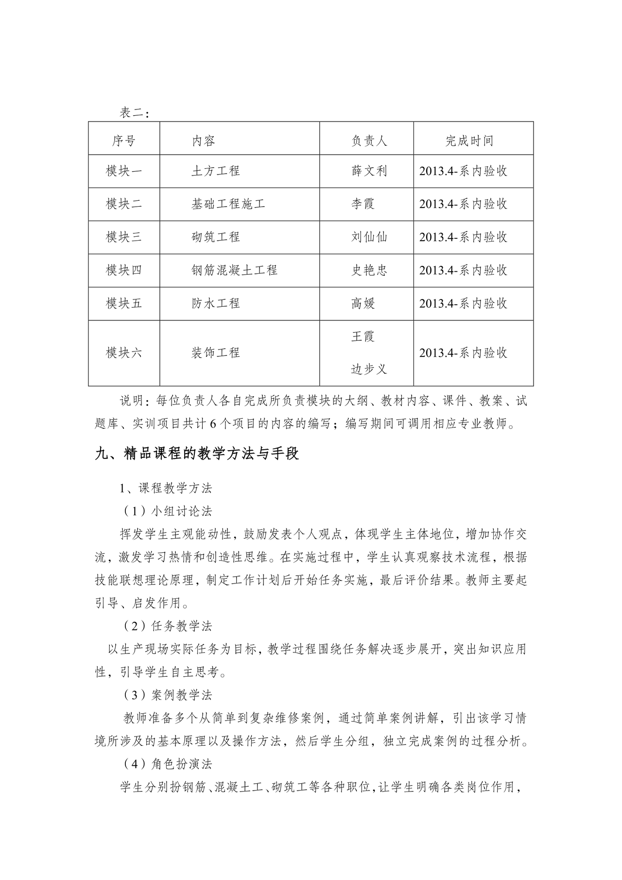 精品课程建设方案