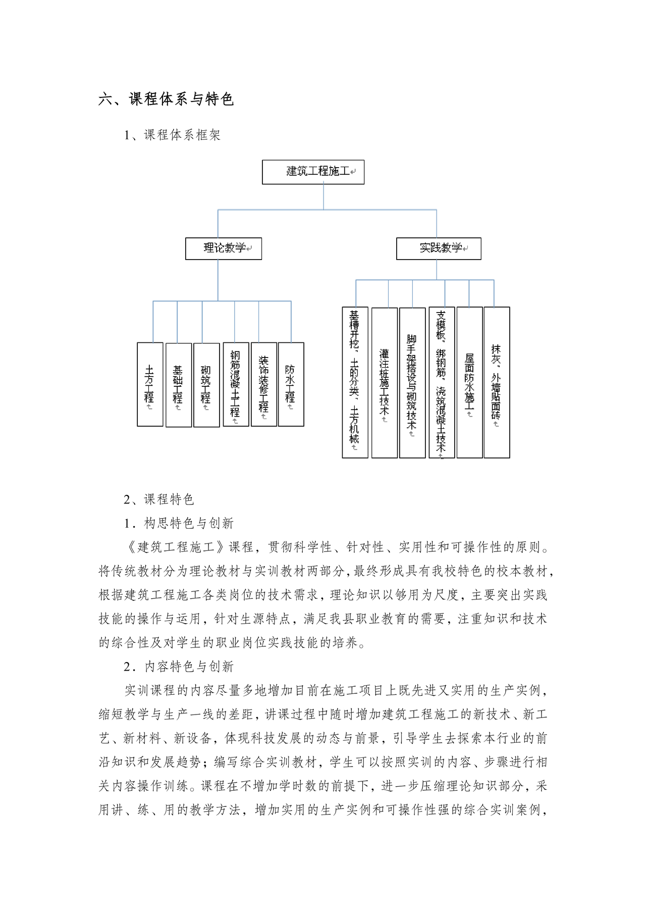 精品课程建设方案