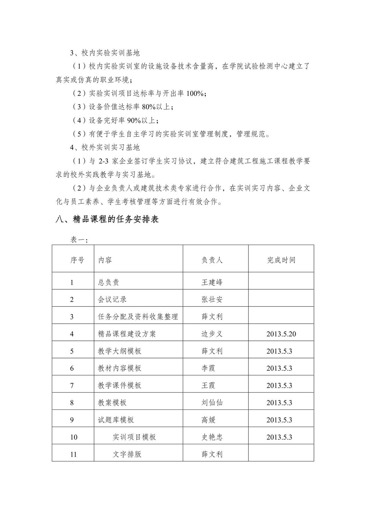 精品课程建设方案
