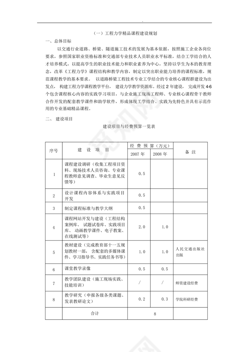 精品课程建设方案