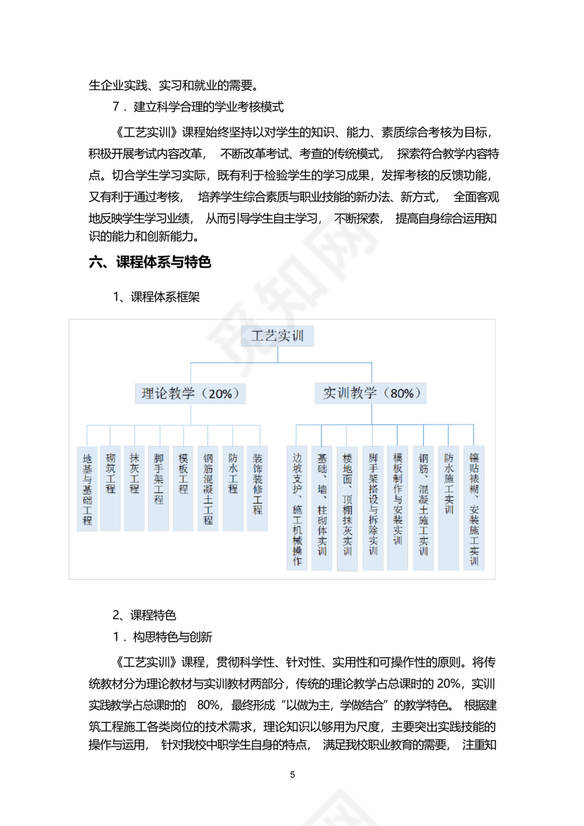 精品课程建设方案