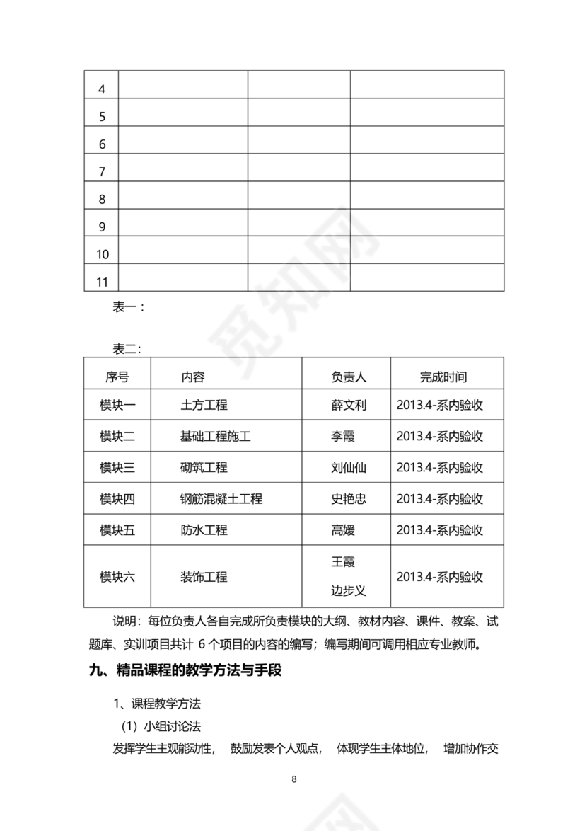 精品课程建设方案
