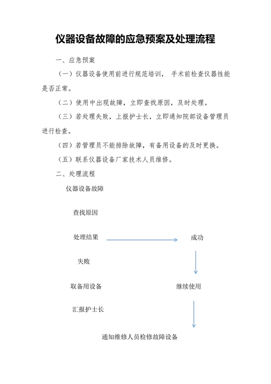 仪器设备故障的应急预案及处理流程