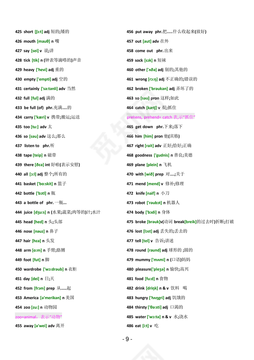 初中英语单词表3500词带音标