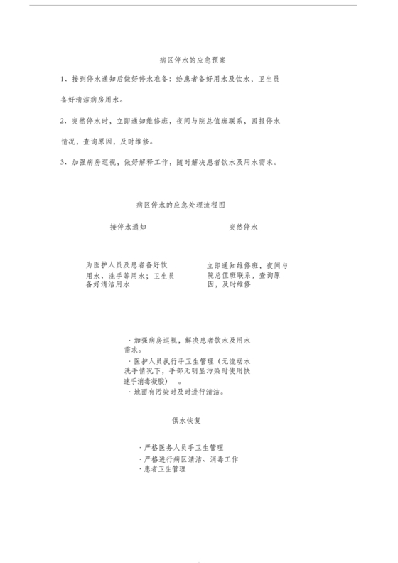 火灾应急预案及处理流程