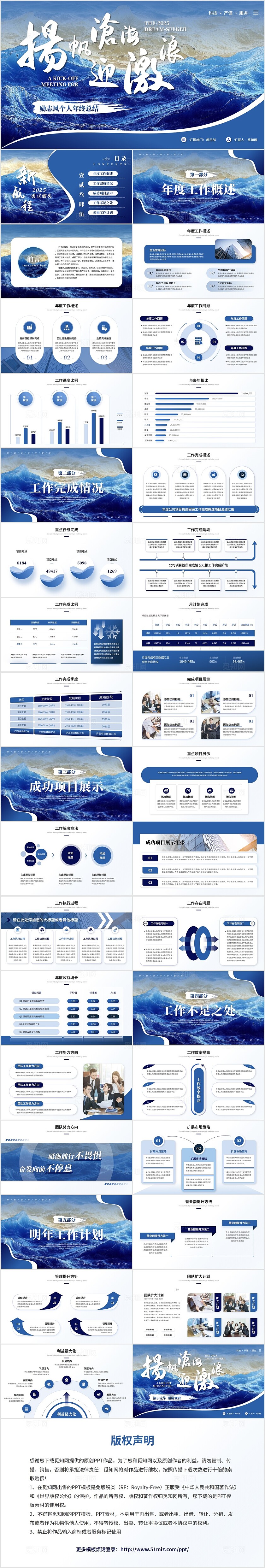 创意励志风个人年终总结工作总结述职报告ppt模板2025年终总结