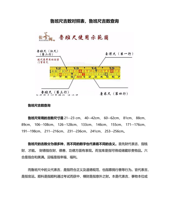 鲁班尺吉数对照表