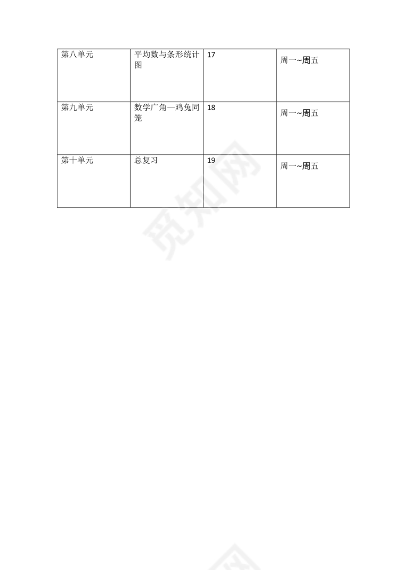 四年级数学上册教学计划人教版