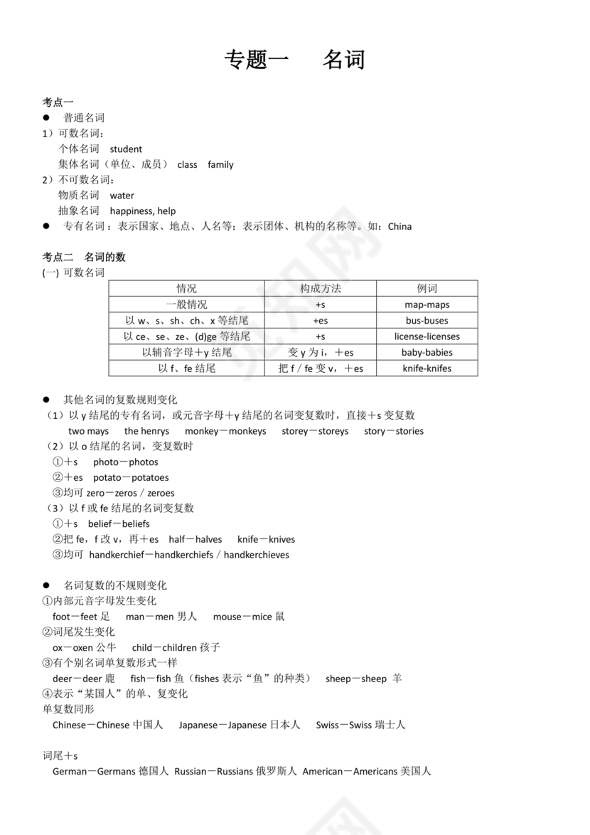 高考英语语法知识点总结