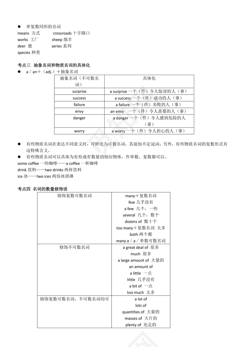 高考英语语法知识点总结