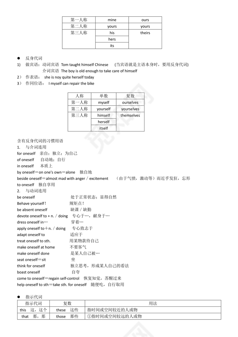 高考英语语法知识点总结