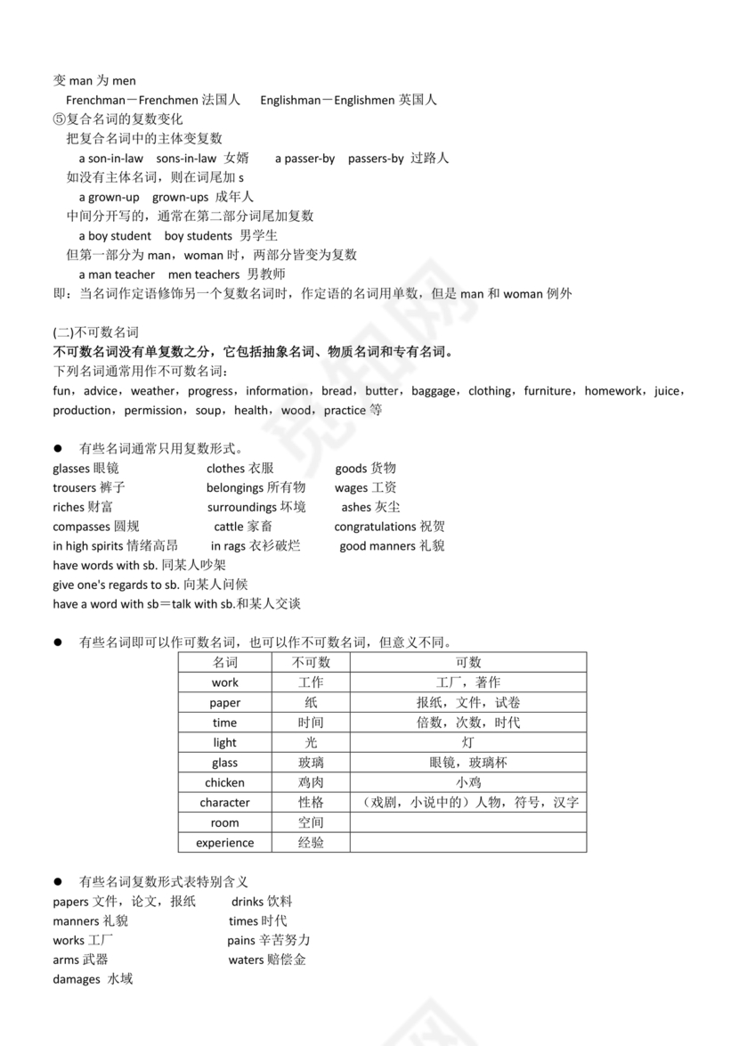 高考英语语法知识点总结