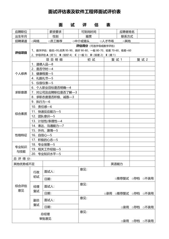 面试评价表