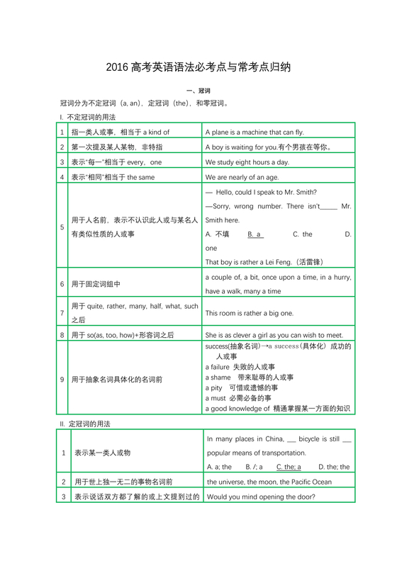 高考英语语法知识点总结