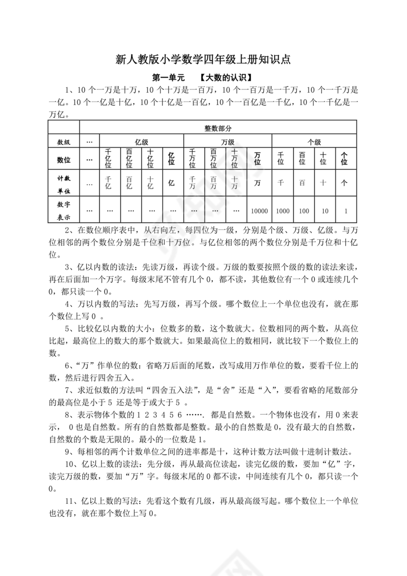 四年级数学上册知识点归纳总结