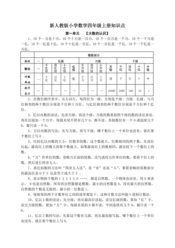 四年级数学上册知识点归纳总结